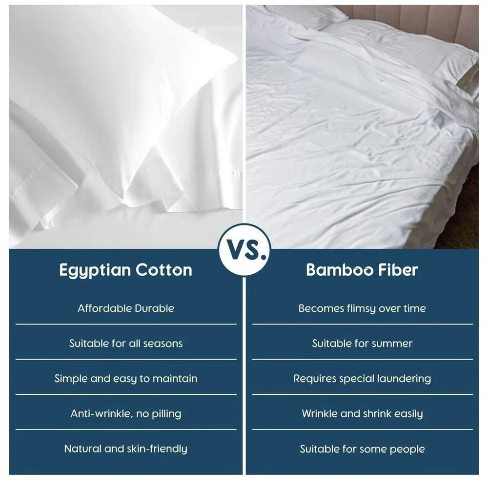 SONORO KATE 100% Egyptian Cotton 4 Piece Sheets Set, White Queen